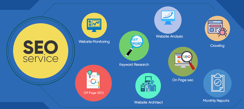 best-seo-company-in-india-affordable-seoindia.co_